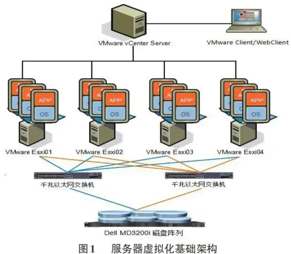 娱乐盛宴🎮经典回归 醒世新篇 蛇来运转 第五人格联手贪吃蛇大作战开启全新体验