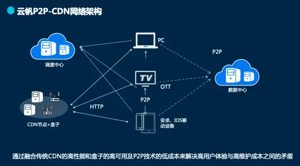 冒险探秘★隐藏奖励★完成秘诀丨勇敢的哈克密码备忘录全攻略