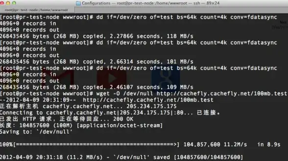 PostgreSQL fdw_invalid_string_format 报错 HV00A 故障修复与远程处理方法