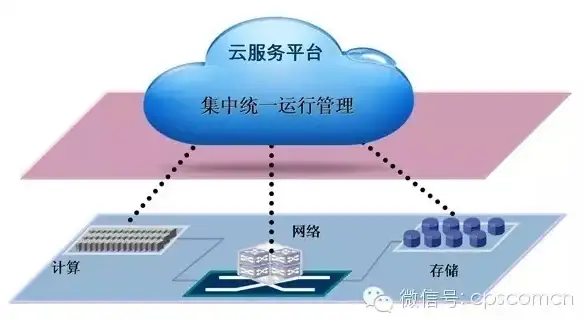 U盘音乐下载 音乐传输方法 怎么下载音乐到u盘;如何将音乐下载至U盘
