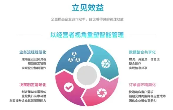 三沙建设,互联网基础设施-ABXCDN赋能三沙互联网基础设施建设
