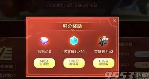 攻略📚角色搭配📌悠久之树最佳阵容全解析