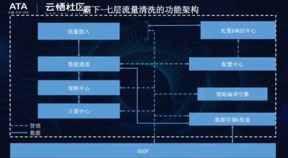 电脑维护🛠联想g470无法开机问题排查与高效解决方法全攻略