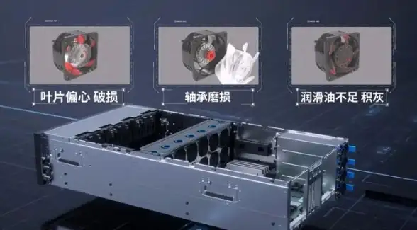 CDN优化,多运营商-电信联通移动多线路驻马店CDN对比