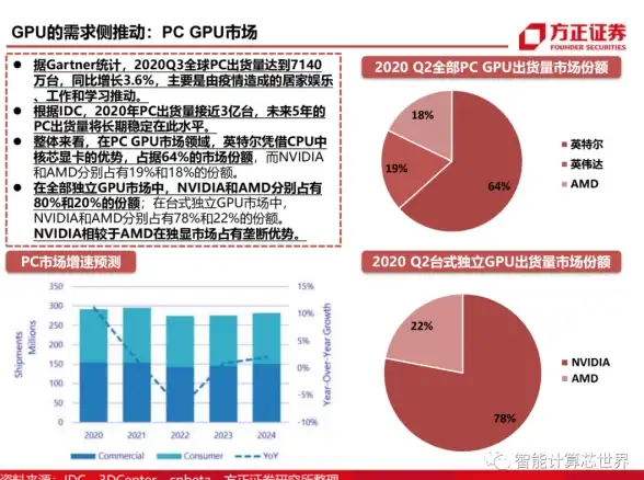 VPS特惠🎉Zorocloud美国双ISP住宅VPS限时6折，解锁更多网络新体验
