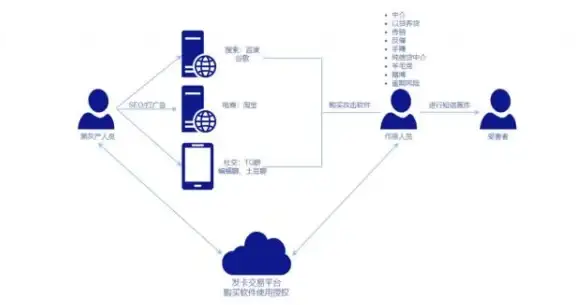 系统修复|故障排查|命令提示符：用命令提示符高效修复电脑常见问题