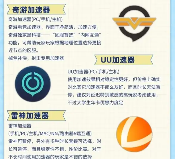 圈层｜安全护航—深度解析PHP圈子分享新功能与风险防范要点【功能安全】