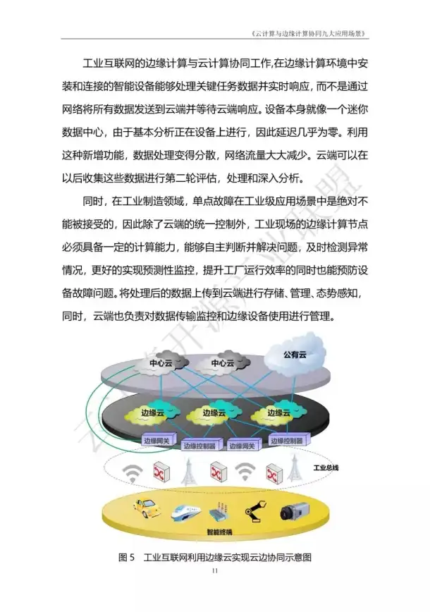 服务器私服运维指南 性能优化实操技巧合集 深度资源配置必备★运维效率提升宝典