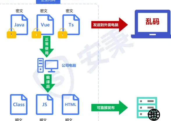 热门攻略✦实用技巧✦详细解析 天国拯救2克拉拉推倒难点全解及最佳策略推荐