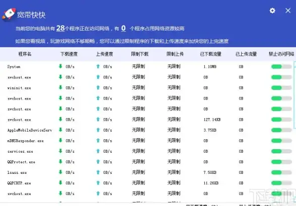 游戏攻略🎮武器强化🎯属性详解 真三国无双 起源影鸾武器全方位解析