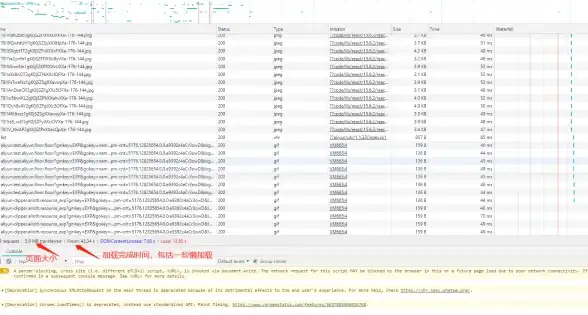 【热点解读】教程分享】米币定时充值云服务器全攻略曝光！新手必看⚡