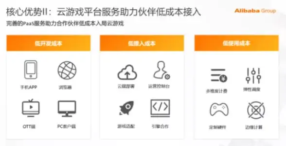 VPS测评 加拿大主机：RackNerd多伦多节点性能与适用性分析