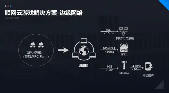 高防BGP,云服务器-电信联通移动BGP高防，嘉兴冬邦云服务器推荐