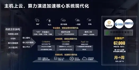 VPS测评🚀新加坡服务器：搬瓦工CN2 GIA大带宽SG_1机房延迟与速度实测