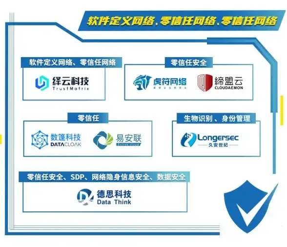 🔥策略秘籍🔥宠物搭配🔥深度解析｜霓虹深渊无限小海怪战斗全攻略！