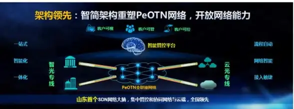 电脑知识💡内存速查｜新手必看：三种简单方法快速了解电脑内存信息