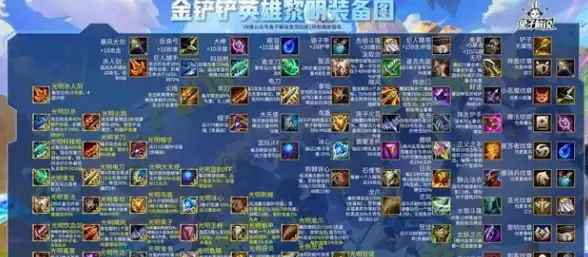 高防服务器,机房保障-杭州机房高防服务器，江苏奇卡酷实力保障