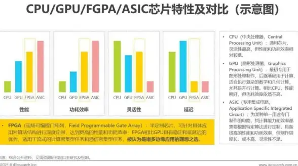 动作游戏🔥技巧攻略🔥连招宝典 真三国无双 起源双戟终极连招全指南