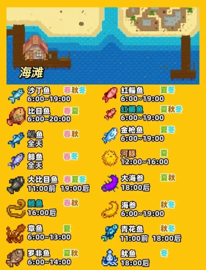 🔥重磅爆料🔥地铁逃生隐藏资源大揭秘，暗区地图全解析！生存】攻略】