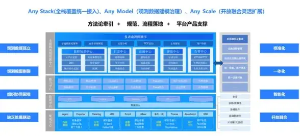 导航丨「高收益手赚项目」实用整理技巧大公开 亮点揭秘—手赚实用指南】