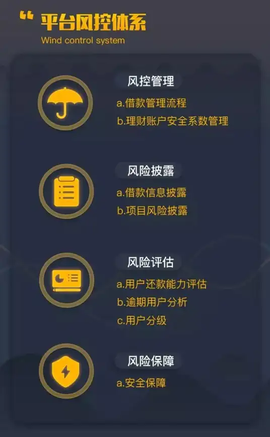 数据库故障|远程修复 ORA-27144:杀死进程失败 ORACLE 报错 处理及修复