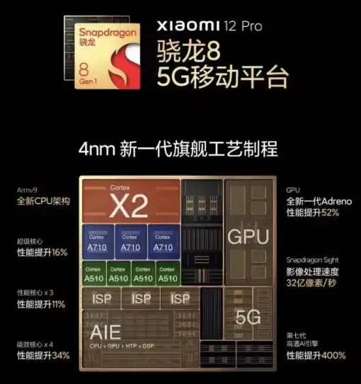 VPS推荐 用户体验 真实用户评测：uqidc美国中部堪萨斯VPS使用感受