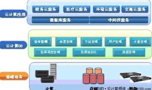 ⭐实用指南│台服游戏服务器迁移北美VPS全流程拆解—最新攻略速览【迁服必看】
