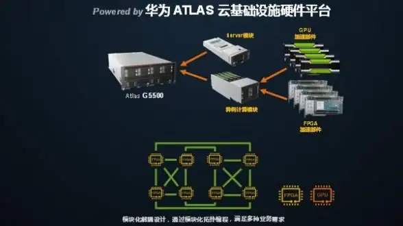 奇幻冒险🔥实力流派🔥猎魔必读 见习猎魔团武界流派深度解析