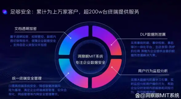 奇幻冒险🔥实力流派🔥猎魔必读 见习猎魔团武界流派深度解析