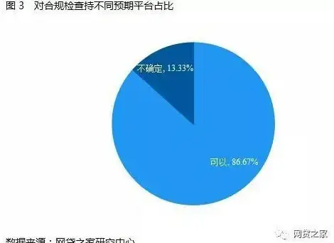 CPU排行🔥2024年笔记本CPU天梯图全览：10870处理器性能评测及购买指南