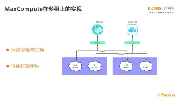 🔥策略解析🔥资源刷新🔥宝可梦大集结地图资源刷新时间如何左右对战胜负？