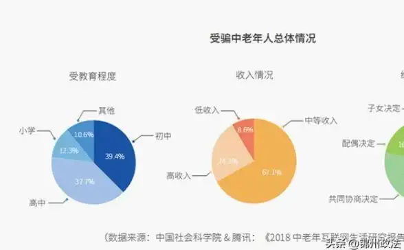 策略干货丨阵容打造丨升级秘笈 深度剖析《归龙潮》拂云阵容搭配全攻略！