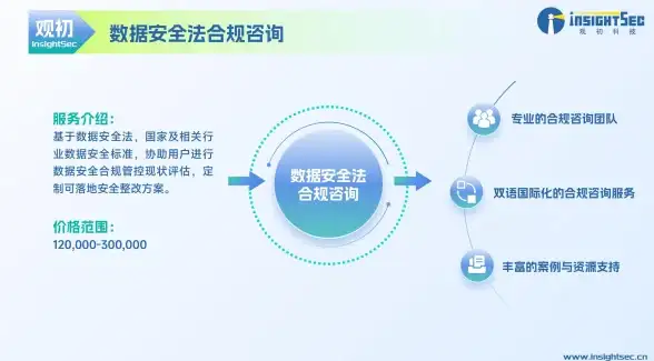 Oracle报错|故障修复 ORA-16230 committing transaction string string string 远程处理解决方法