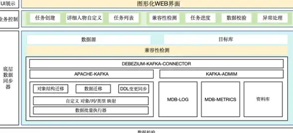 🔥实用技巧🔥干货满满 掌握节奏盒子sprunki第3阶段关键操作秘诀！