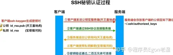 🔥实用技巧🔥干货满满 掌握节奏盒子sprunki第3阶段关键操作秘诀！