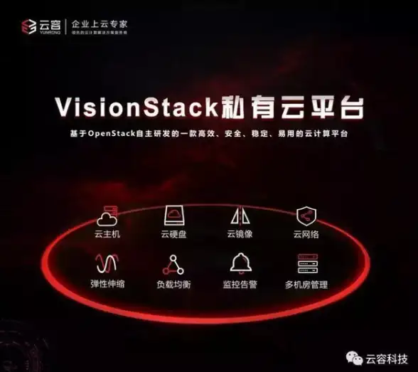 Oracle报错 故障修复 ORA-53940:匿名错误字符串处理及远程排查