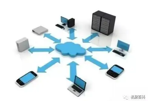 运维技巧 登录人数速查必备—服务器当前在线用户查询方法【实用教程】