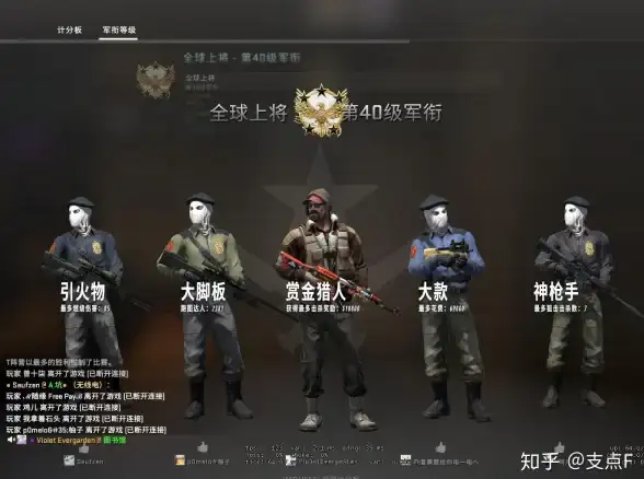 运维技巧 登录人数速查必备—服务器当前在线用户查询方法【实用教程】