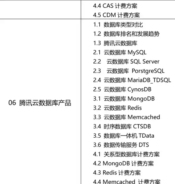 攻略秘籍🔥神角技巧全攻略与顶级强力阵容推荐