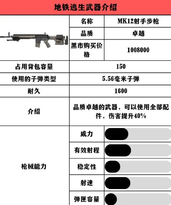 🚆高效攻略⚡终极路线🔝铁路：规划新星》第12关高分通关指南
