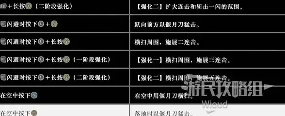 【英语发音揭秘】重磅解读 wife”语音识别在英语软件中的核心技术分析 英语学习专栏