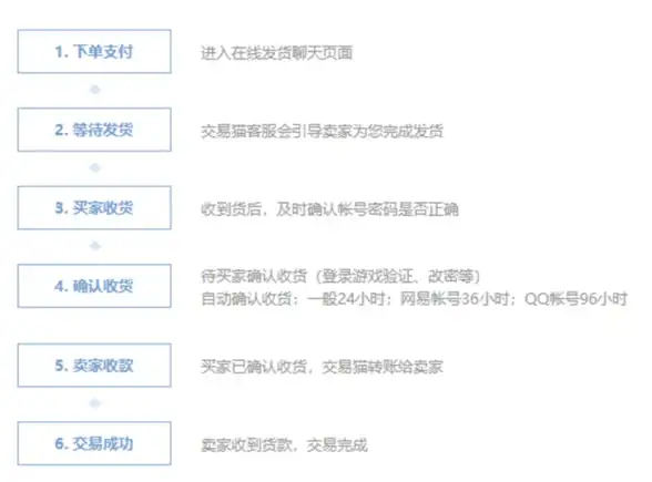 笔记本电脑💻联想G50：强劲性能加持，轻松应对日常各种挑战