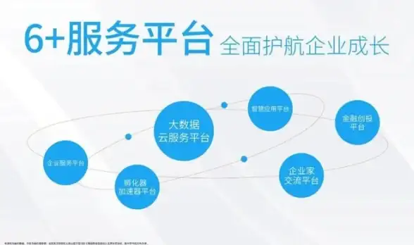 服务器安全 网络权限 服务器是否具备访问外网的能力？