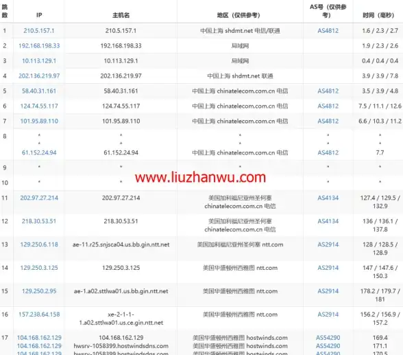 🔥连招秘籍🔥超强装备🔥三国战纪小白蛇终极攻略详解！