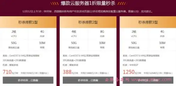 装备攻略🔥怪物猎人战帽与头盔终极选择指南