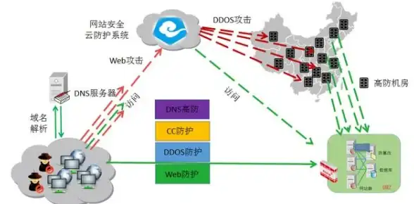 《原神》5.2恰斯卡培养攻略及实用抽卡思路解析