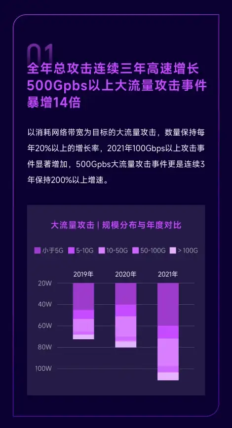 角色培养📚攻略秘籍 详解摇光录乱世公主千金养成技巧