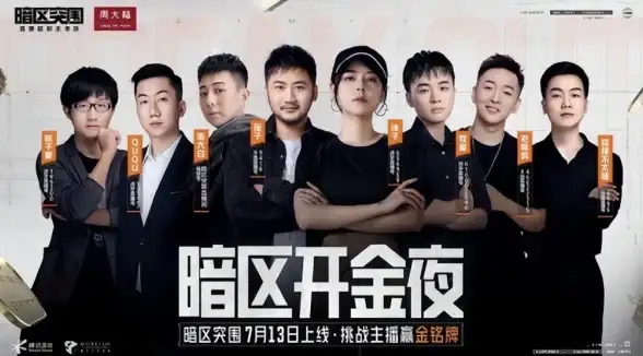 网络揭秘指南｜玩转eMule服务器设置—高效日志分析全攻略 网络技术