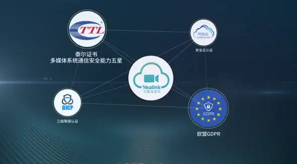 网络揭秘指南｜玩转eMule服务器设置—高效日志分析全攻略 网络技术