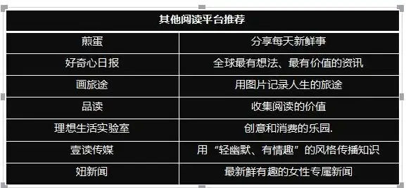 速看新趋势｜智能建站利器！小猪CMS源码搜索功能深度优化与实用技巧揭秘】